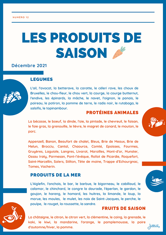 Infographie-aliments de saison-Décembre-2021