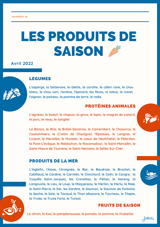 Infographie-aliments-de-saison-avril
