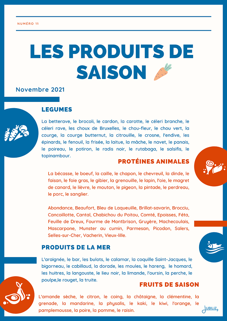 Infographie produits de saison novembre 2021